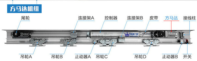 JIAXIN嘉鑫150自動感應門平移電動玻璃門