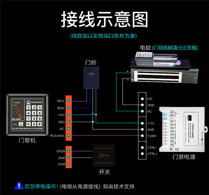 嘉鑫門禁系統(tǒng)一體機(jī)密碼鎖刷讀卡控制器998