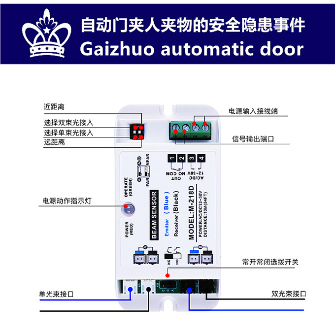 蓋卓自動門防夾安全光線紅外對射單雙束218D