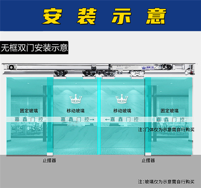 嘉鑫250自動門玻璃感應(yīng)門電機(jī)控制器平移門配件