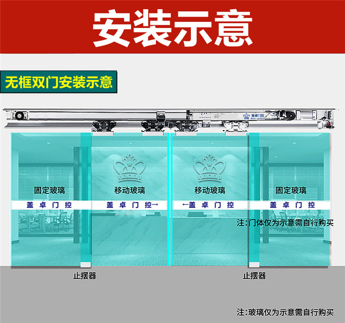 GAIZHUO蓋卓GZ-250玻璃自動門電機感應(yīng)門控制器