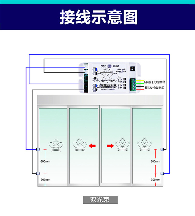 蓋卓自動門防夾安全光線紅外對射單雙束218D