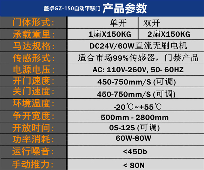 蓋卓GZ-150感應(yīng)門自動(dòng)門機(jī)組自動(dòng)平移門電動(dòng)玻璃門