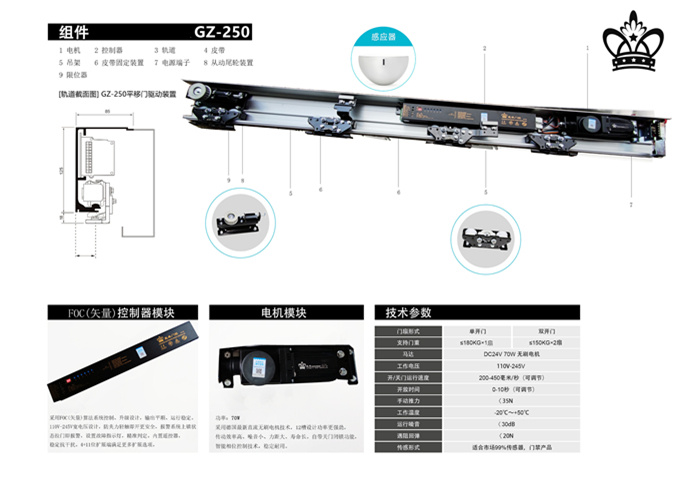 GAIZHUO蓋卓GZ-250玻璃自動門電機感應(yīng)門控制器