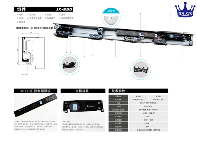 嘉鑫250自動門玻璃感應(yīng)門電機(jī)控制器平移門配件